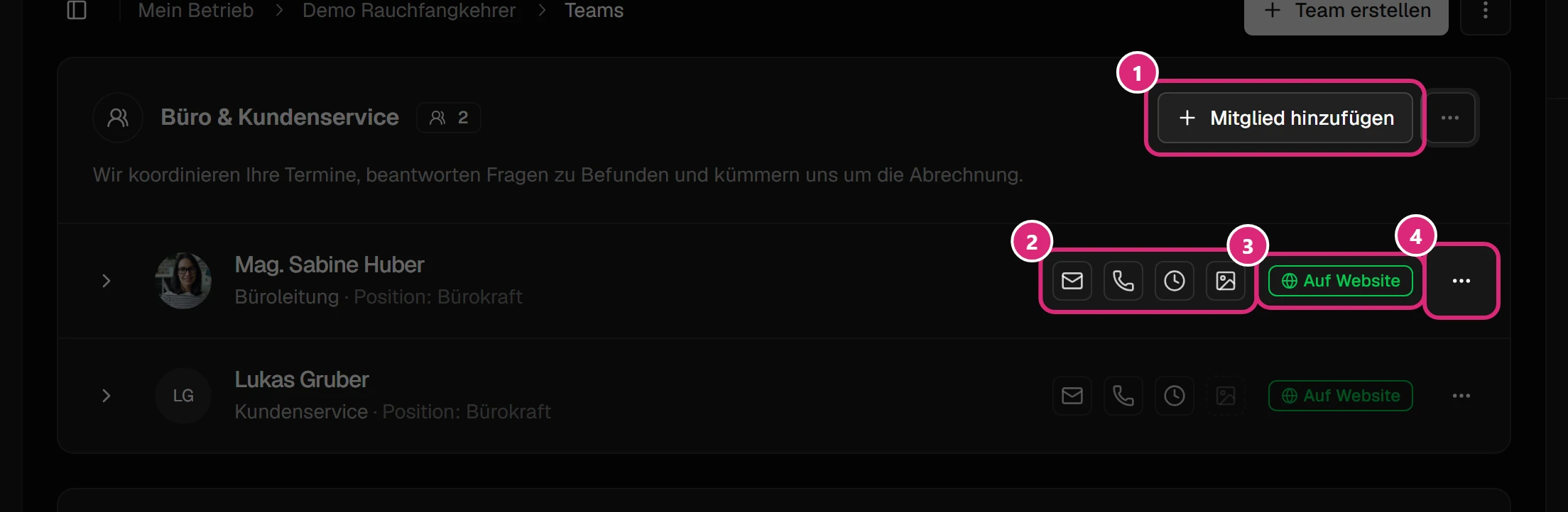 Teamkarte mit 'Mitglied hinzufügen' (1); in der Zeile von Sabine Huber die Symbole für E-Mail, Telefon, Erreichbarkeit und Profilbild (2), das Abzeichen 'Auf Website' (3) und das Menü '…' (4)
