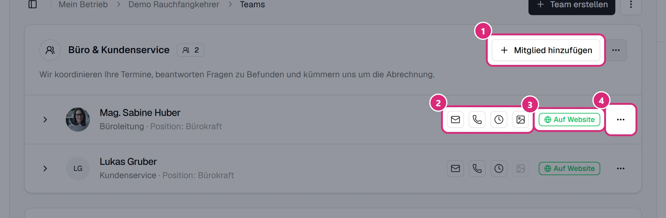 Teamkarte mit 'Mitglied hinzufügen' (1); in der Zeile von Sabine Huber die Symbole für E-Mail, Telefon, Erreichbarkeit und Profilbild (2), das Abzeichen 'Auf Website' (3) und das Menü '…' (4)