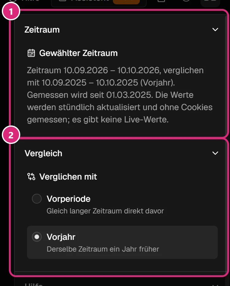 Seitenleiste rechts: Gruppe 'Zeitraum' mit dem gewählten Zeitraum und dem Vergleichszeitraum (1), darunter die Gruppe 'Vergleich' mit 'Vorperiode' und dem gewählten 'Vorjahr' (2)