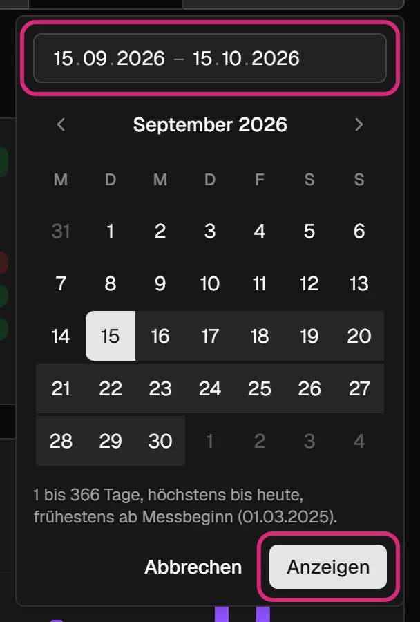 Fenster 'Eigener Zeitraum' mit den Datumsfeldern von–bis (eingerahmt), dem Kalender und der Schaltfläche 'Anzeigen' (eingerahmt)