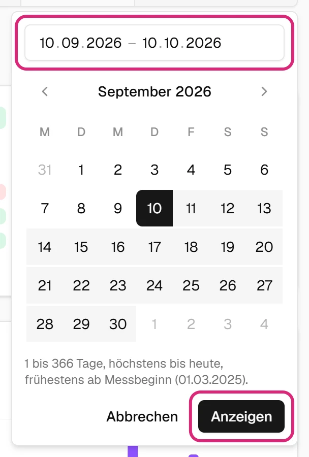 Fenster 'Eigener Zeitraum' mit den Datumsfeldern von–bis (eingerahmt), dem Kalender, dem Hinweis zu den erlaubten Tagen und der Schaltfläche 'Anzeigen' (eingerahmt)