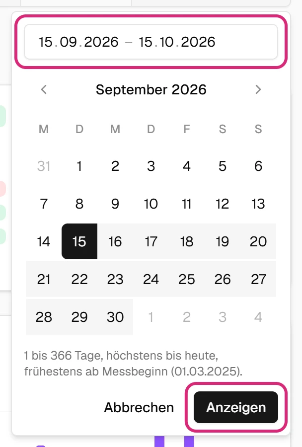 Fenster 'Eigener Zeitraum' mit den Datumsfeldern von–bis (eingerahmt), dem Kalender und der Schaltfläche 'Anzeigen' (eingerahmt)