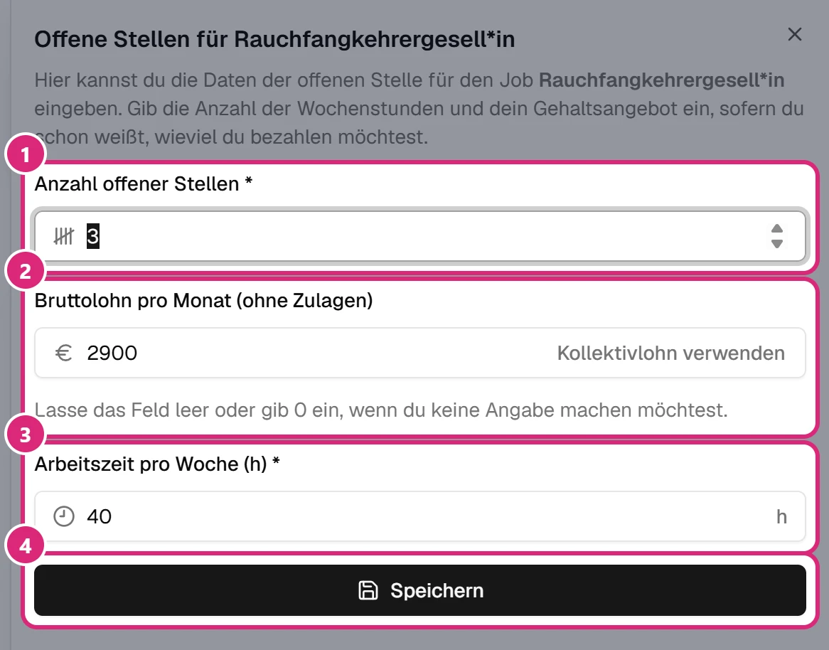 Formular 'Offene Stellen für Rauchfangkehrergesell*in' mit 'Anzahl offener Stellen' (1), 'Bruttolohn pro Monat (ohne Zulagen)' mit 'Kollektivlohn verwenden' (2), 'Arbeitszeit pro Woche (h)' (3) und 'Speichern' (4)