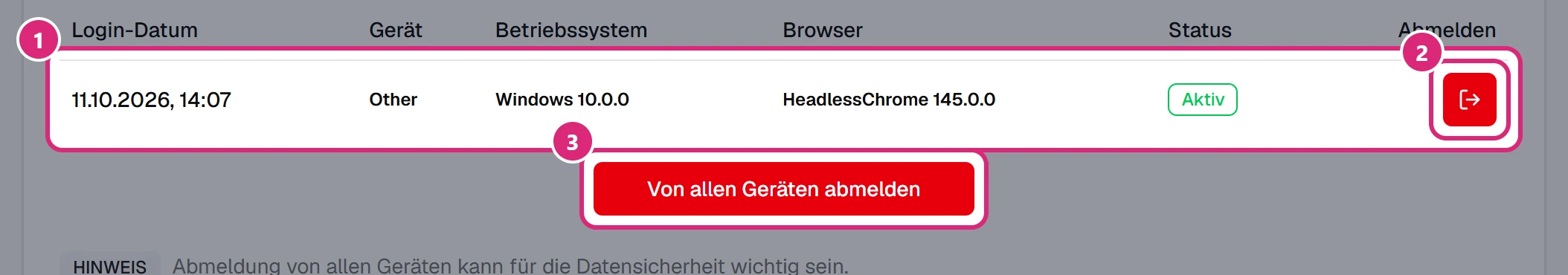 Karte 'Angemeldete Geräte': Zeile mit Login-Datum, Gerät, Betriebssystem, Browser und Status 'Aktiv' (1), Abmelden-Knopf am Ende der Zeile (2), darunter 'Von allen Geräten abmelden' (3)