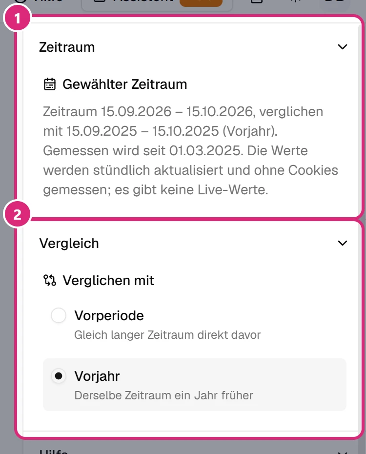 Seitenleiste rechts: gewählter Zeitraum und Vergleichszeitraum (1), darunter die Gruppe 'Vergleich' mit 'Vorperiode' und dem gewählten 'Vorjahr' (2)