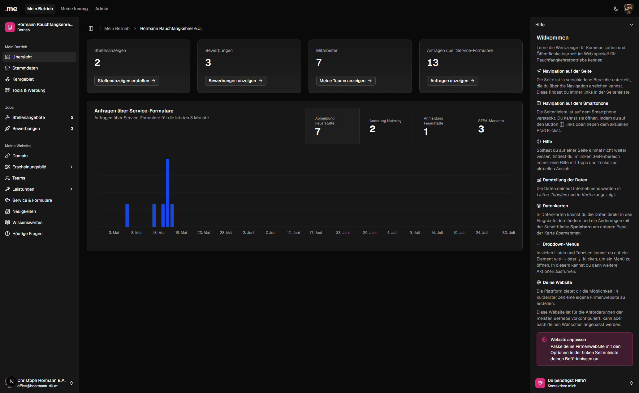 darkmode-rauchfangkehrer.me dashboard
